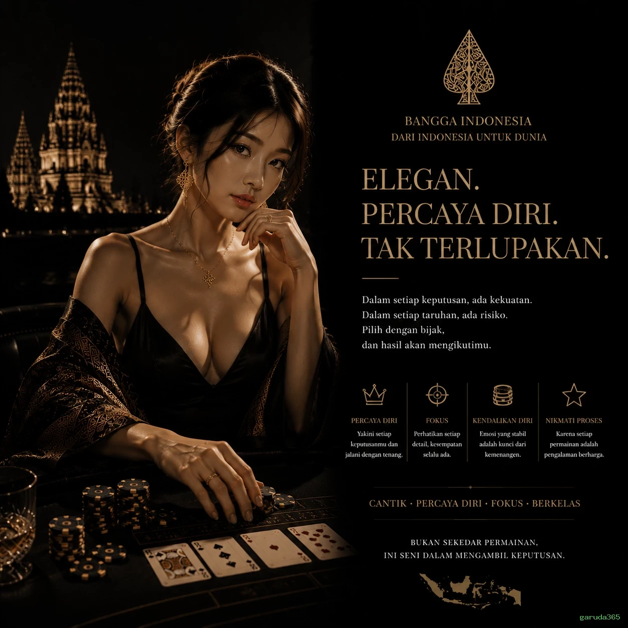 Ulasan Fitur Terbaik yang Ditawarkan garuda365
